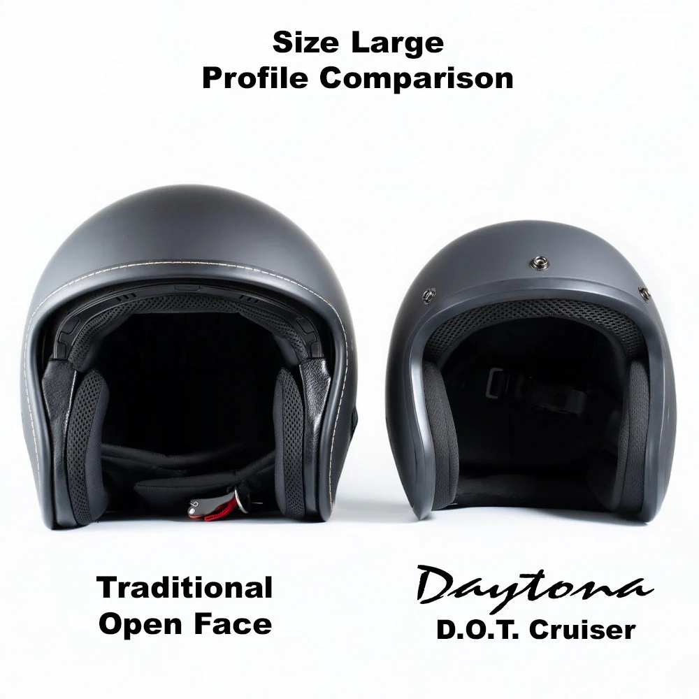 DOT Approved Daytona Cruiser Open Face Motorcycle Helmet - Men, Women & Youth - With Visor & Graphics - W/ Toxic - Image 10