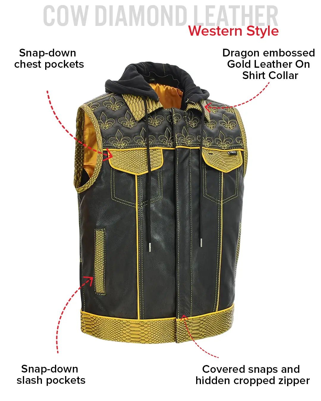 Dynasty Men's Club Style Leather Biker Vest - Image 13