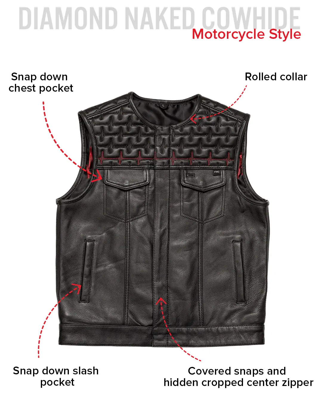 EKG Men's Leather Motorcycle Vest (Limited Edition) - Image 7