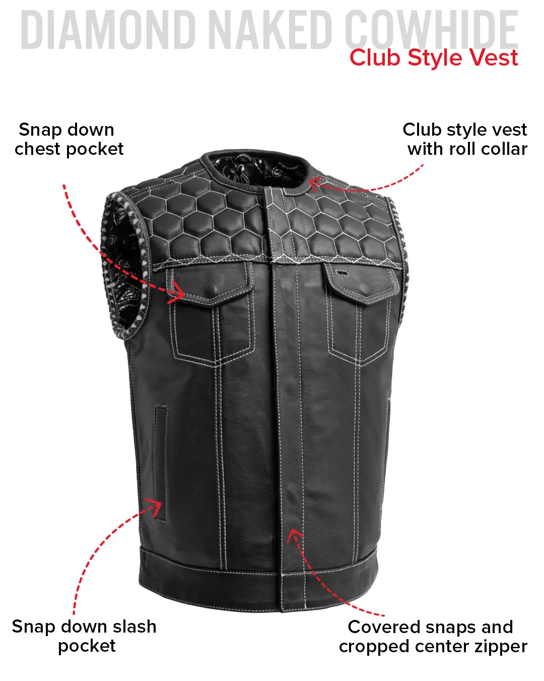 Hornet Men's Club Style Leather Vest - Image 26