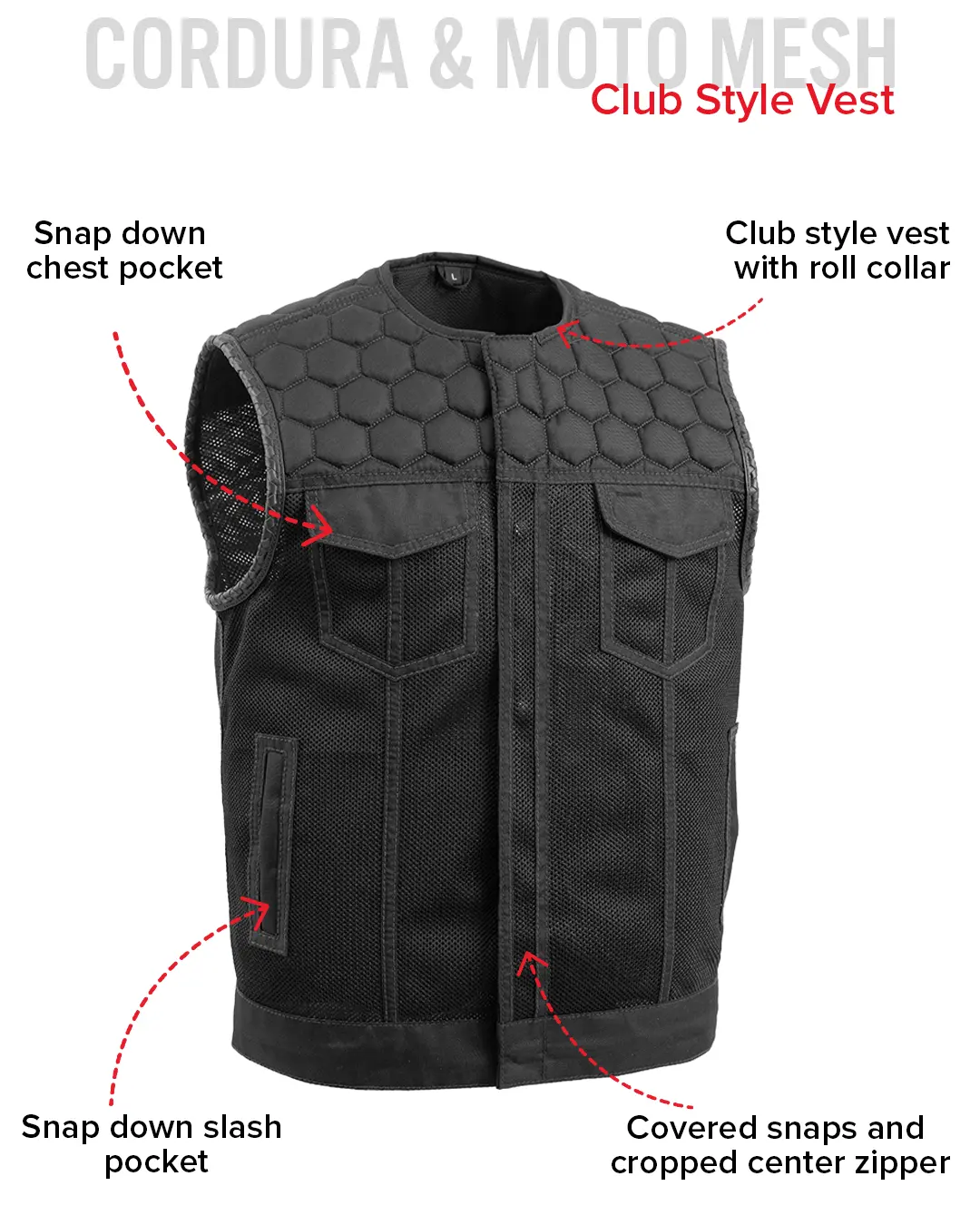 Lowside Hornet Moto Mesh Men's Club Style Vest - Image 20