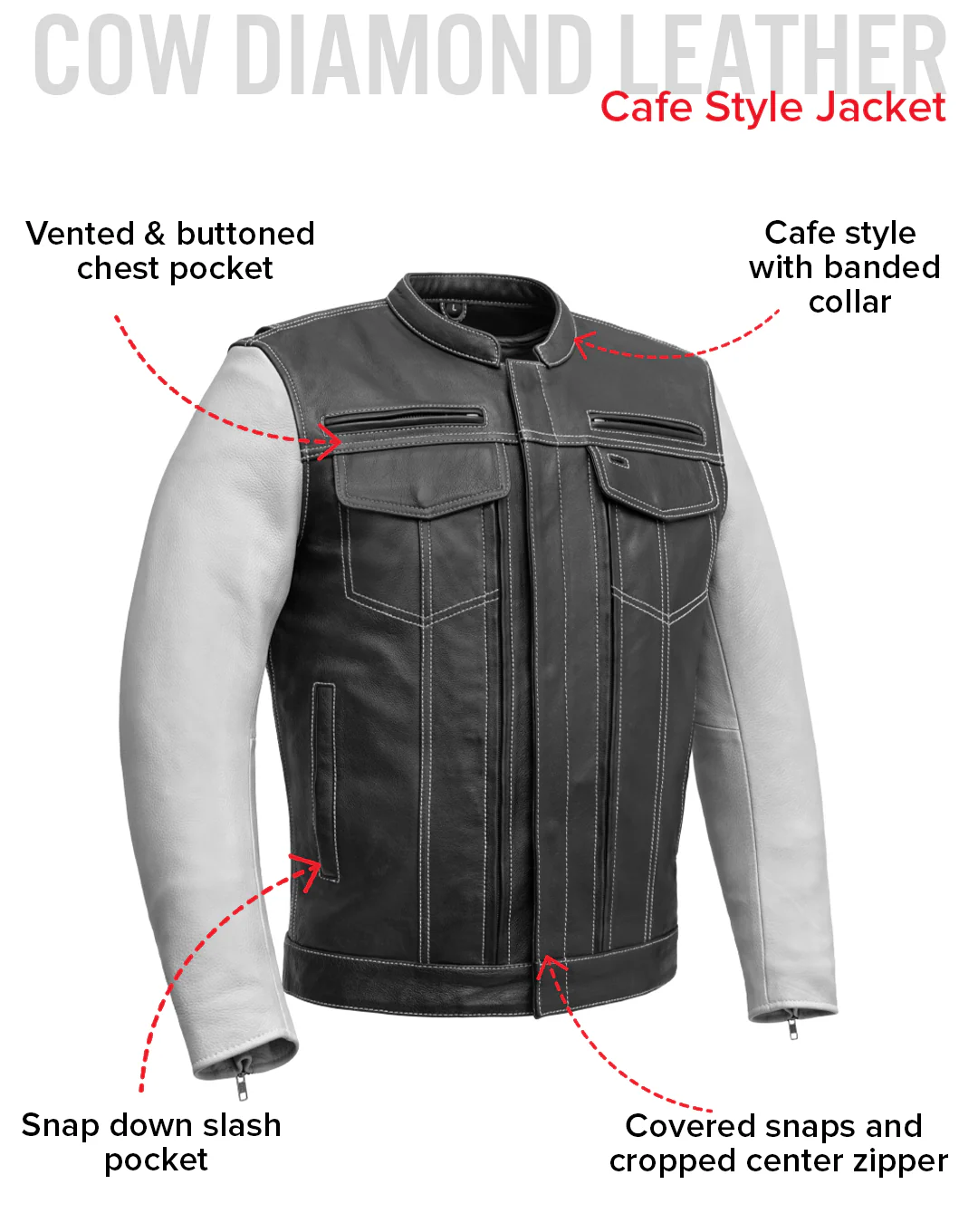 Vincent Men's Cafe Style Leather Jacket - Image 19