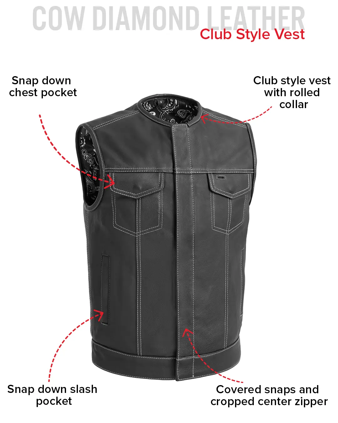 Bandit Men's Leather Motorcycle Vest - Image 12