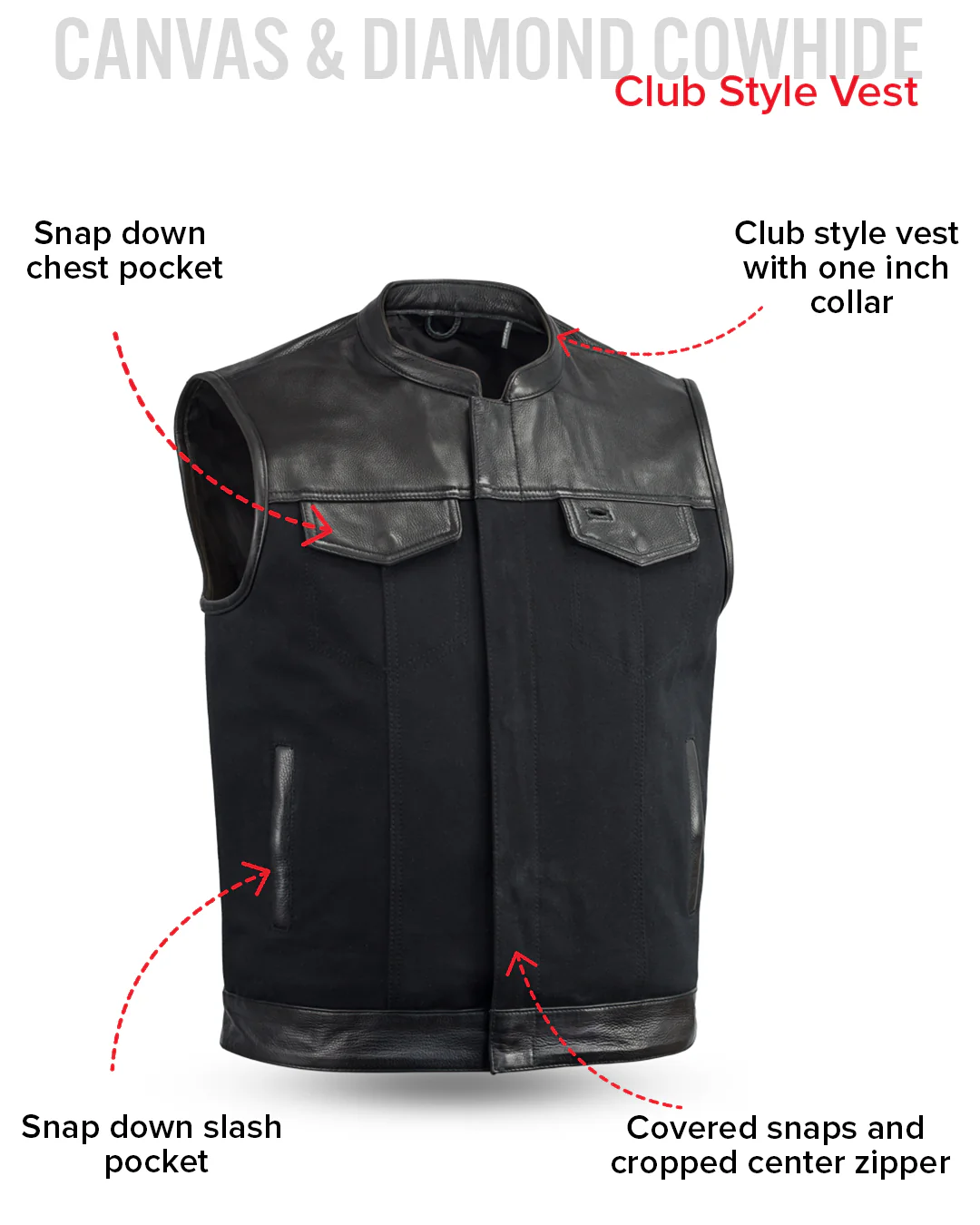 49/51 Vest Motorcycle Leather Canvas Vest - Image 6