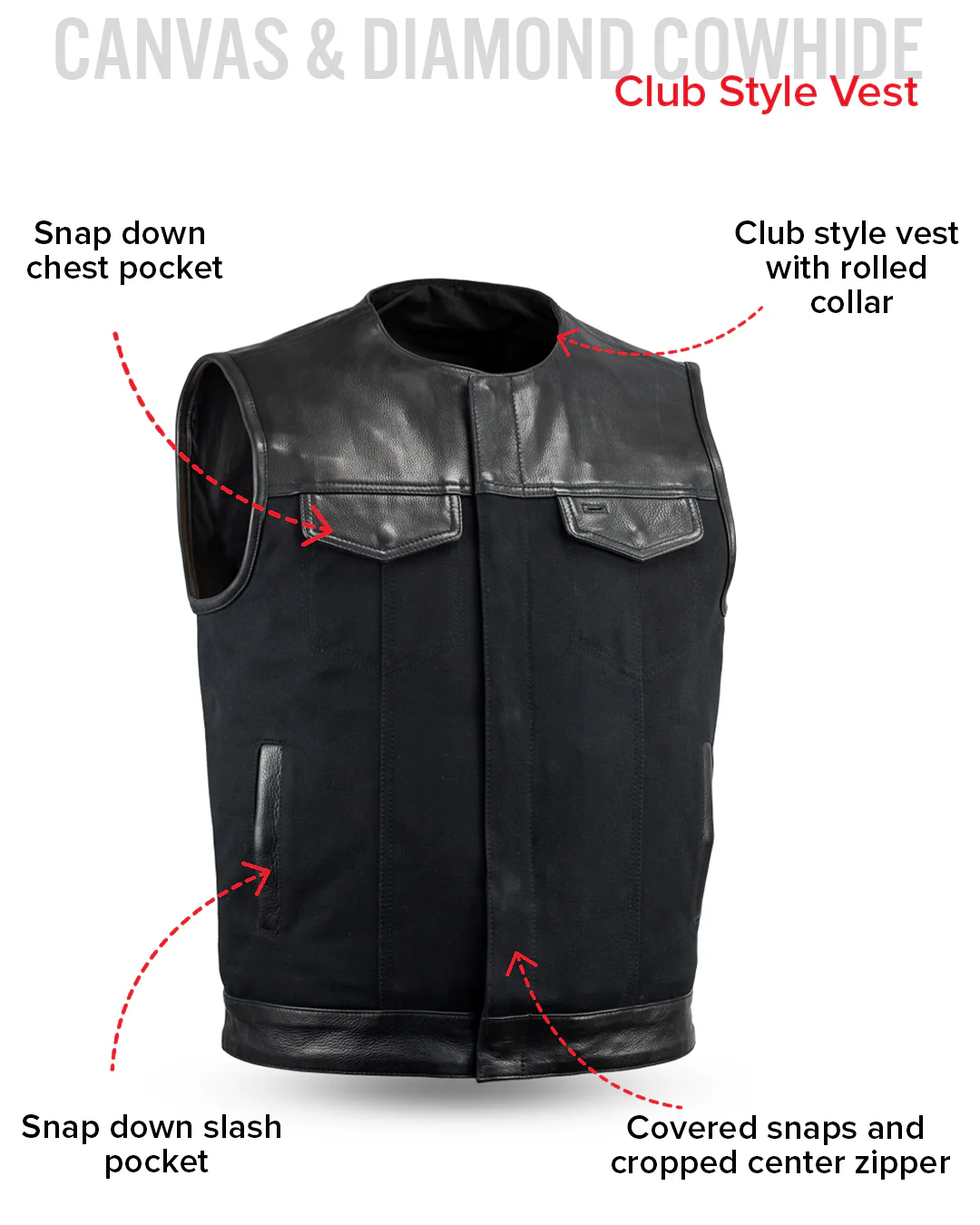 49/51 - No Collar Men's Leather/Canvas Motorcycle Vest - Image 6