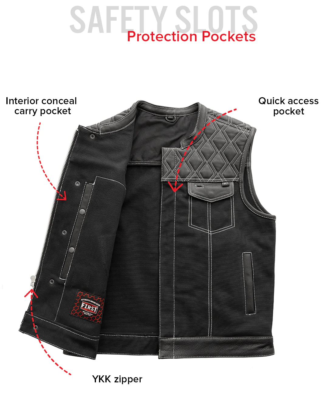 Hunt Club Motorcycle Leather Canvas Vest White Stitch - Image 6