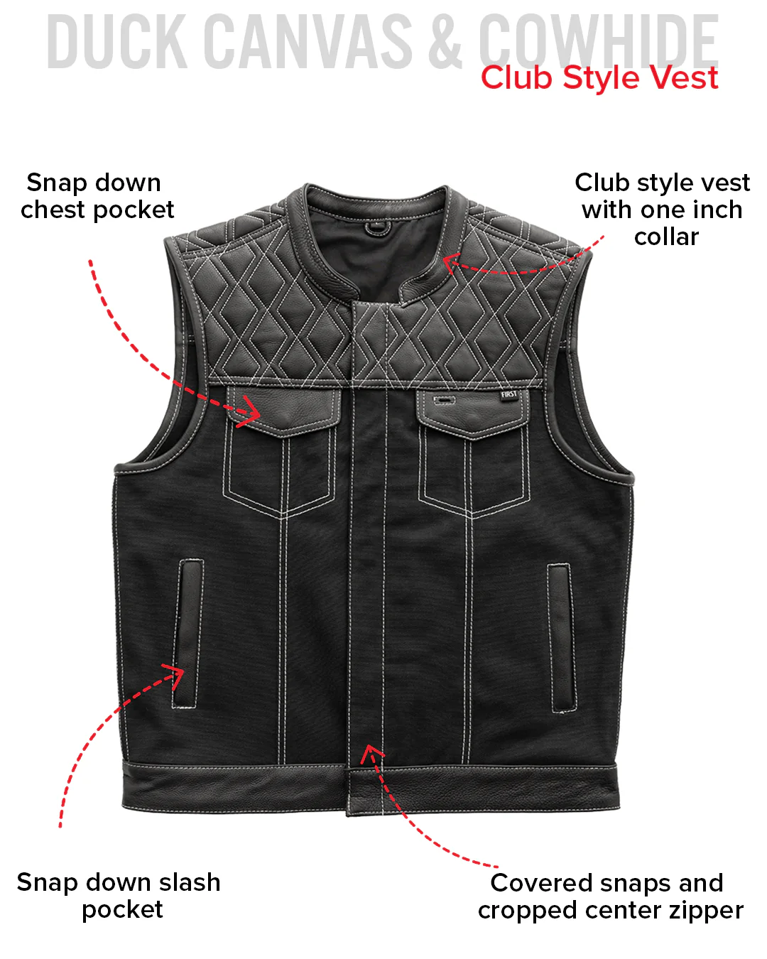 Hunt Club Motorcycle Leather Canvas Vest White Stitch - Image 7