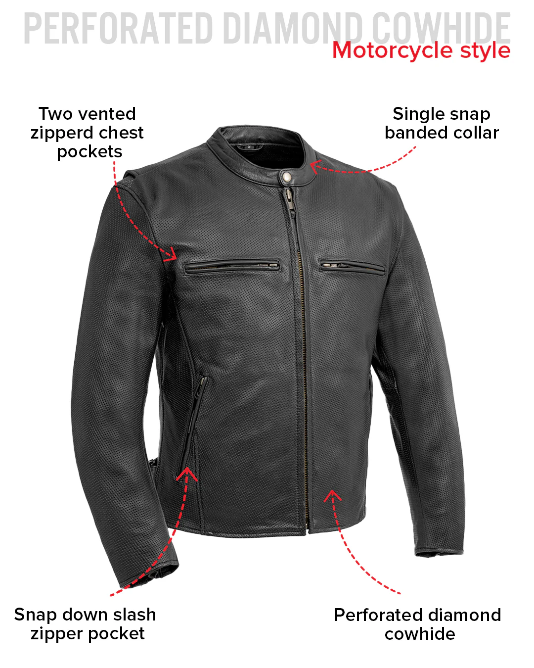 Turbine Men's Motorcycle Perforated Leather Jacket - Image 7