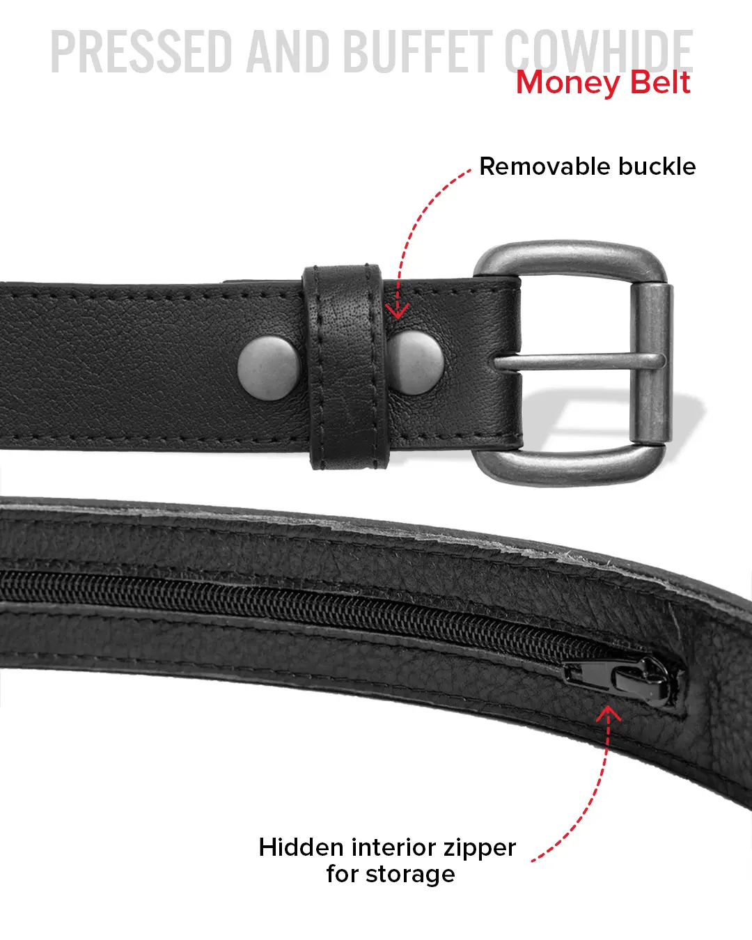 Money Belt - Image 29