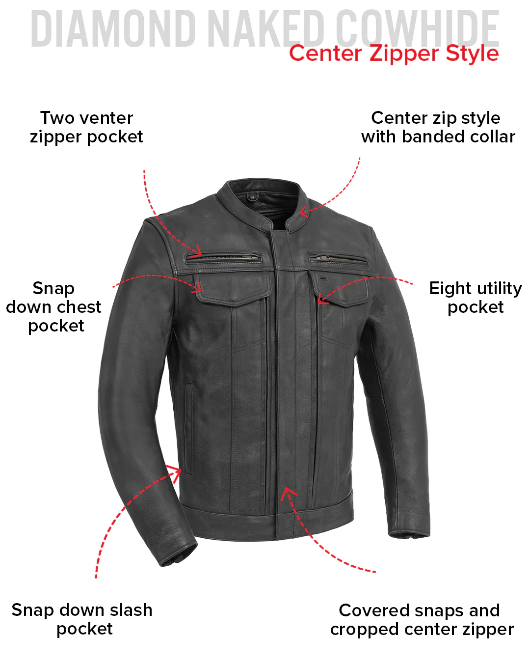 Raider Men's Motorcycle Leather Jacket - Image 8