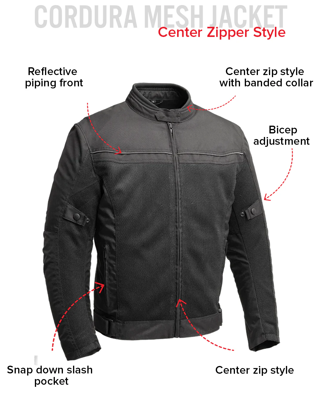 Venture Men's Cordura Textile Jacket - Image 7